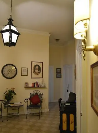 Bed & Breakfast Paola A Trastevere